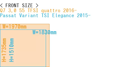 #Q7 3.0 55 TFSI quattro 2016- + Passat Variant TSI Elegance 2015-